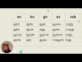 Silent Letters in English Words