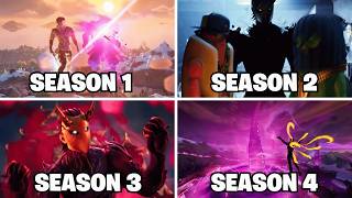 Evolution of Daigo in Fortnite Trailers, Shorts & Cutscenes
