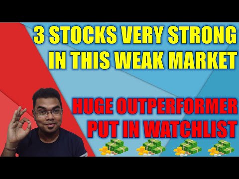 3 stocks very strong in weak stock market | share market analysis | technical analysis in hindi