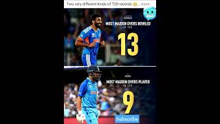 Two very different kinds T20 records most maidens over in t20 and most play t20 maidens over 💥🥶