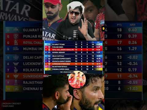 RCB ne Punjab ka Fayda Kara 🤣😝😜 #abcricinfo #rcb #pbks #viratkohli #rcbvssrh #ishankishan #philsalt