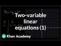 Graphing Two-Variable Linear Equations