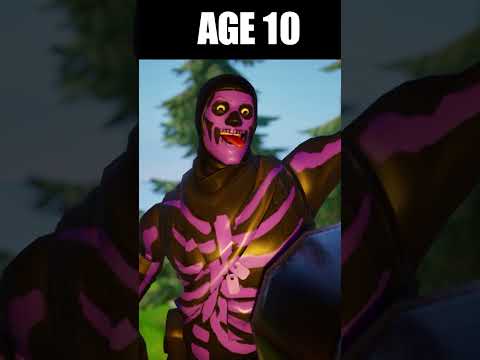 Age of Wrecking Builds - Fortnite Animation