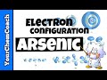 Electron Configuration and Orbital Notation