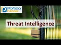 Understanding Threat Intelligence Concepts