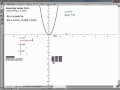 Effects of 'a' on Graphs