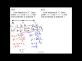 Exploring the Midpoint and Distance Formulas