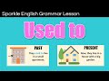 Understanding 'Used To' in English