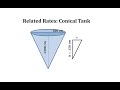Understanding Water Flow in a Conic Tank