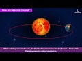 Understanding the Solar System and Beyond