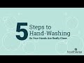 Hand Washing Techniques and Importance