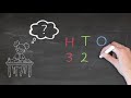 Recognizing Place Value in Three-Digit Numbers