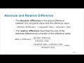 Understanding Percentages and Changes