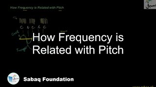 How Frequency is Related with Pitch1