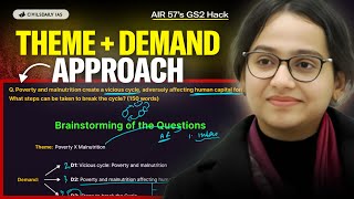 How I, Lavanya Gaur (AIR 57), Tackle Any GS2 Bouncer with the Theme → Demand Method