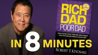 Rich Dad Poor Dad Summary in 8 Minutes | Rich Dad Poor Dad Explained in Just 8 Minutes!