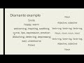 Crafting Diamante Poems