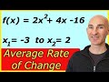 Slope and Rate of Change Concepts