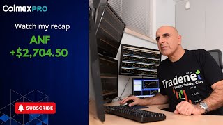 Shorting ANF with my favorite strategy  Gap&Go