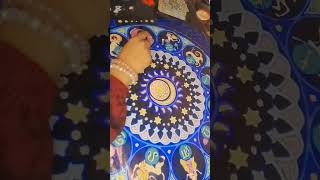 Zodiac Sign Pisces Yearly Prediction 2026 Introduction in Urdu & Hindi - Burj Hoot Horoscope.