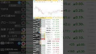 投資歴30年以上のゴリ先生も歳と共に投資への考え方が変わってくる