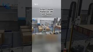 High-Speed Single Column Palletizer: 80 CPM with Servo Control
