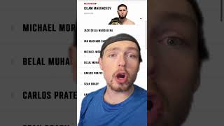 Ilia Topuria vs Top 5 Welterweights! #shorts #ufc #mma #zoned