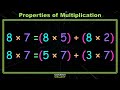 Exploring Properties of Multiplication for 3rd Graders