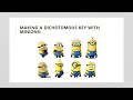 Dichotomous Key Creation and Use