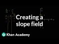 Creating Slope Fields in Differential Equations