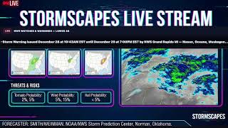 🔴 LIVE: Winter Storm + Severe Threat TODAY — Snow/Blizzard + IL/IN Tornado/Wind Risk