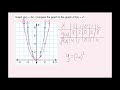 Quadratic Functions and Their Properties