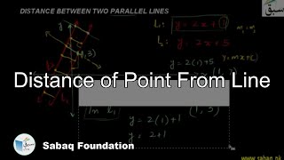 Distance of Point From Line