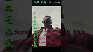 Best songs of 2020 #rap #albumreview #ranking #rock #hiphop #music #album #kendrick #omori #fyp