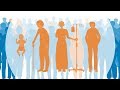 Herd Immunity and Vaccination Concepts