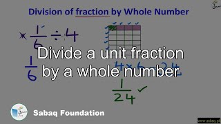 Divide a unit fraction by a whole number