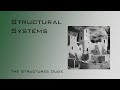 Structural Systems and Materials in Construction