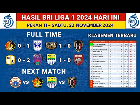 Hasil Liga 1 2024 Hari Ini - Dewa vs Bali United - Klasemen Liga 1 2024 Terbaru - Liga 1 Pekan 11