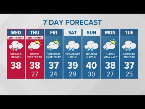 Spotty snow and ice  | KING 5 Weather