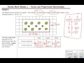 Understanding Scale Drawings and Conversions