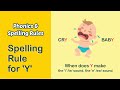 Understanding the Sound of 'Y'