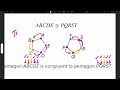 Understanding Congruence in Polygons