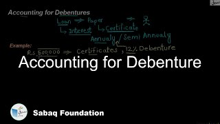 Accounting for Debenture