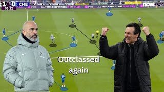 What happened with Chelsea 2-1 defeat to Aston Villa