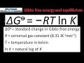 Gibbs Free Energy and Equilibrium
