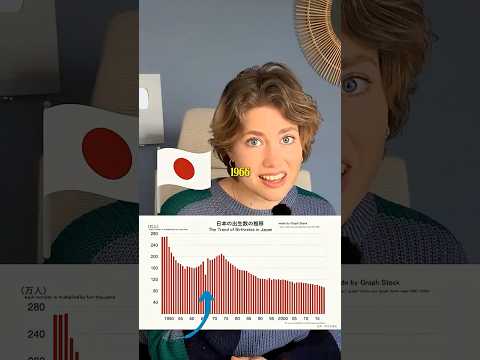 The Curse of Fire Horse Year