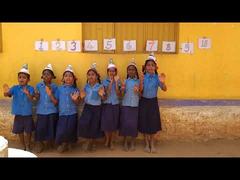 1వతరగతి-గణితం:10 చిలకలు ఉన్నాయి..(1నుండి 10అంకెల "తీసివేతగేయం)by SREENIVASULU BIKKI,Kldg(M),Anantapr