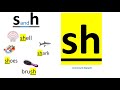 Exploring Digraphs: The 'sh' Sound