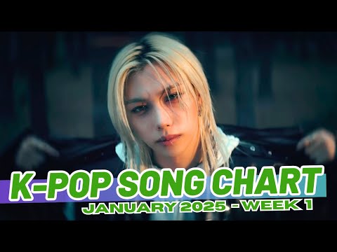 (TOP 100) K-POP SONG CHART | JANUARY 2025 (WEEK 1)