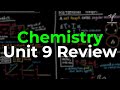 Gas Laws and Properties